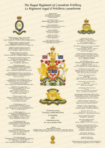 Royal Regiment of Canadian Artillery 